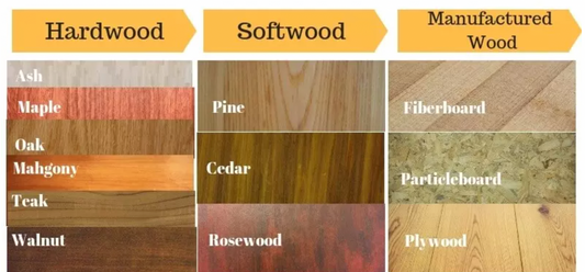 Hardwood or Softwood?